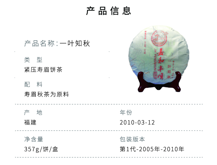 歷代白茶畫板 1.jpg