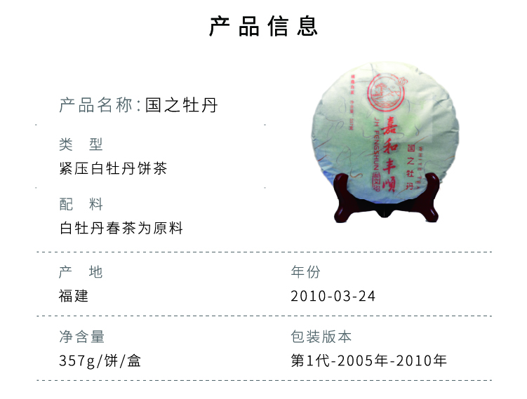 歷代白茶畫板 1 副本.jpg