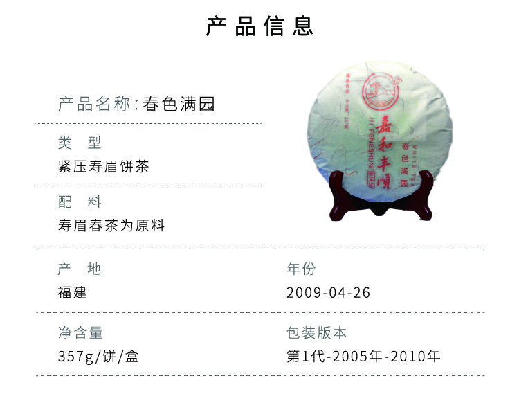 歷代白茶畫板 1 副本 2.jpg