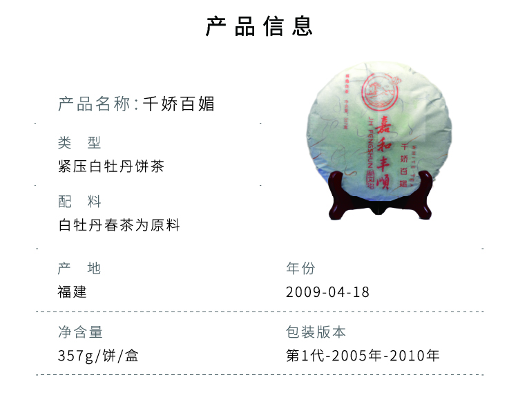 歷代白茶畫板 1 副本 4.jpg