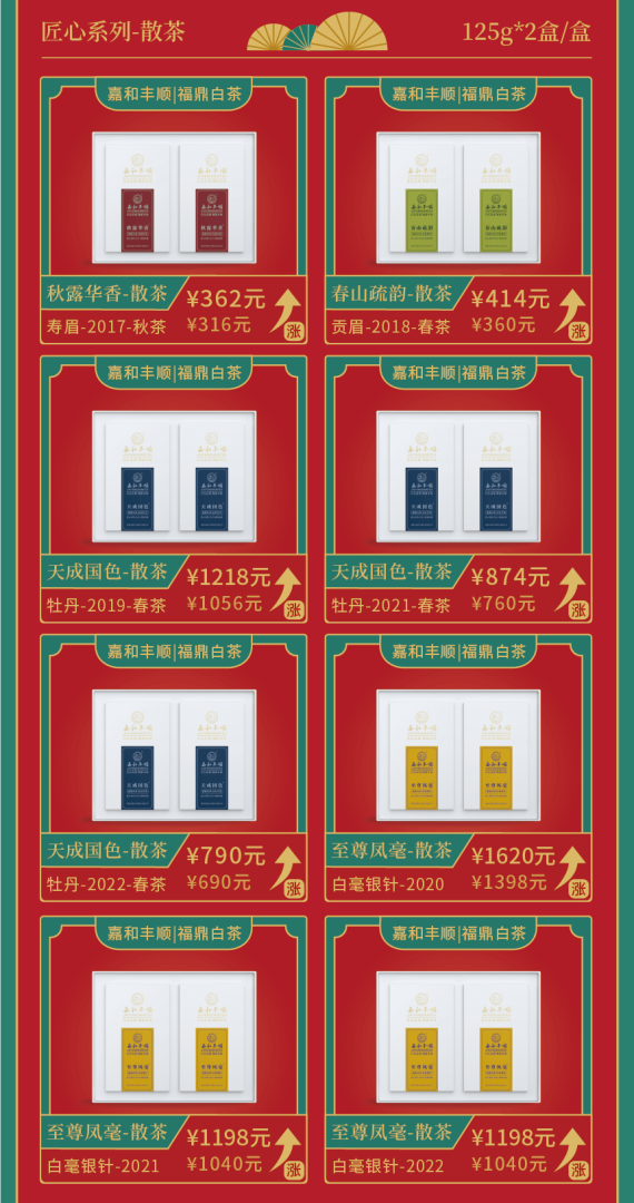 02畫板 1 副本漲價詳情.png